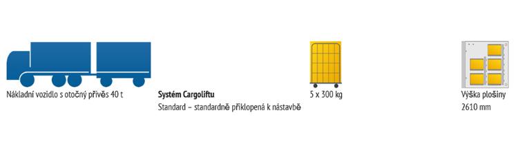 Příklad 2 vyžaduje hydraulickou zdvihací plošinu BAR s výškou plošiny 2610 mm pro vykládku až 5 kontejnerů na kolečkách ze soupravy.