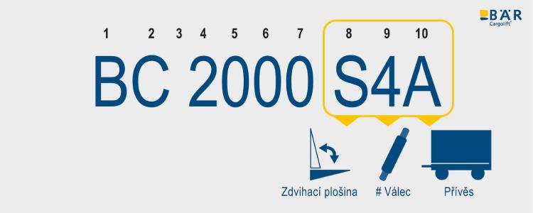 Název výrobku BC 2000 S4A se zvýrazněným textem S4A jako zadní zdvih, počet válců a varianta