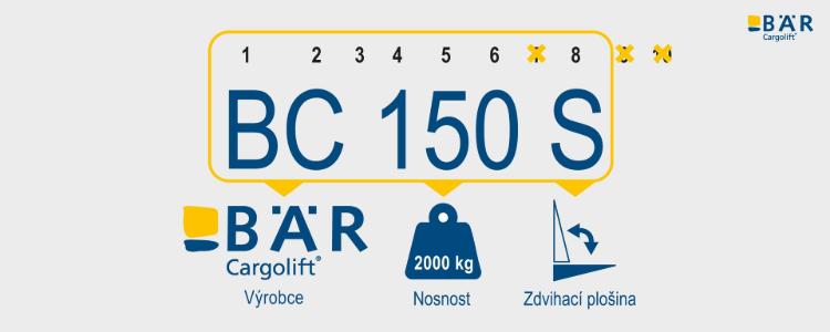 Vysvětlivky k názvu produktu Bar Cargolift Basic BC 150 S jako výrobce, nosnost, hydraulická zdvihací plošina
